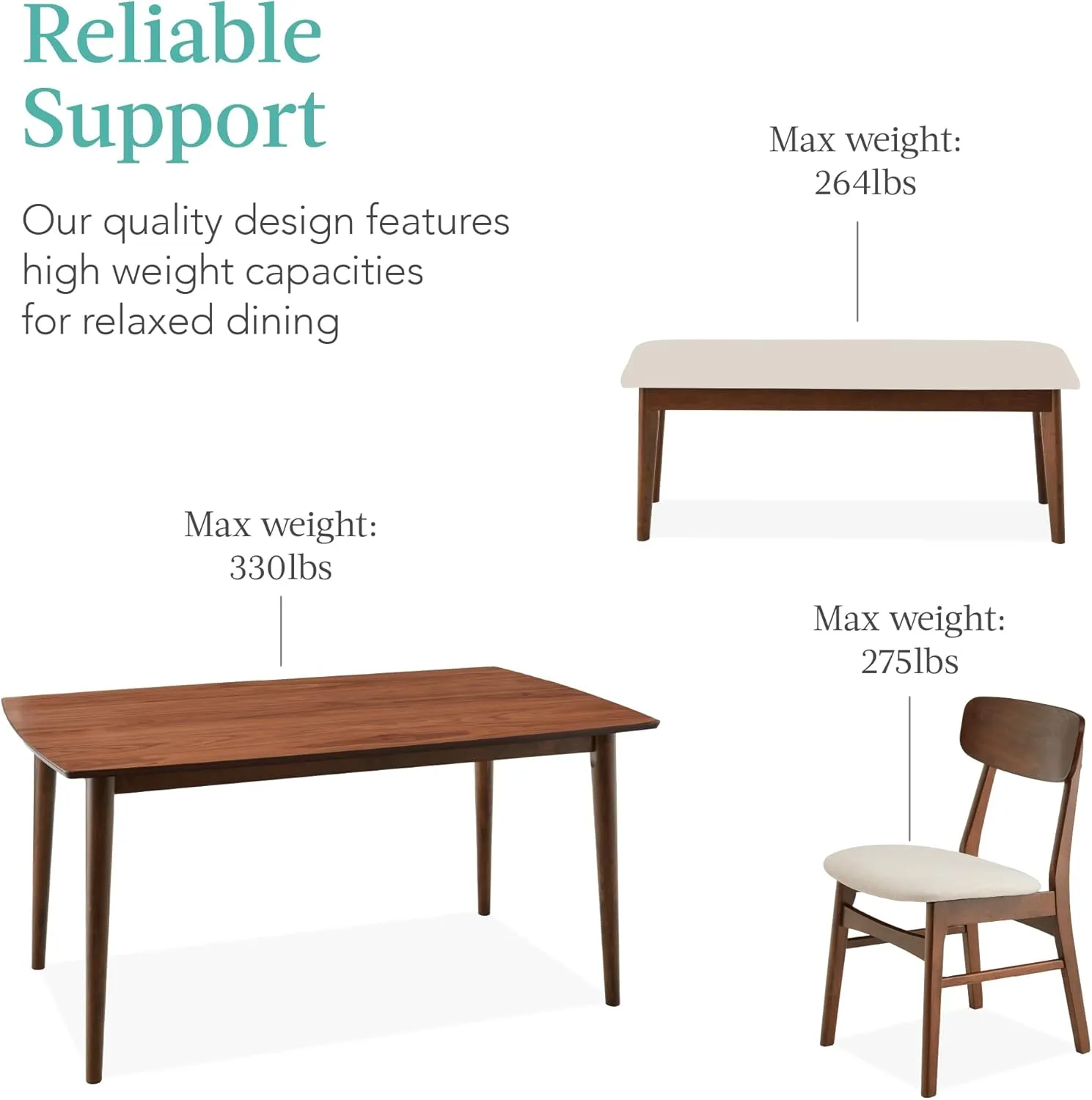 Best Choice Products 6-Piece Wooden Dining Set, Mid-Century Modern Table & Upholstered Chair Set w/Bench Seat, Rubberwood Legs - Walnut/Cream