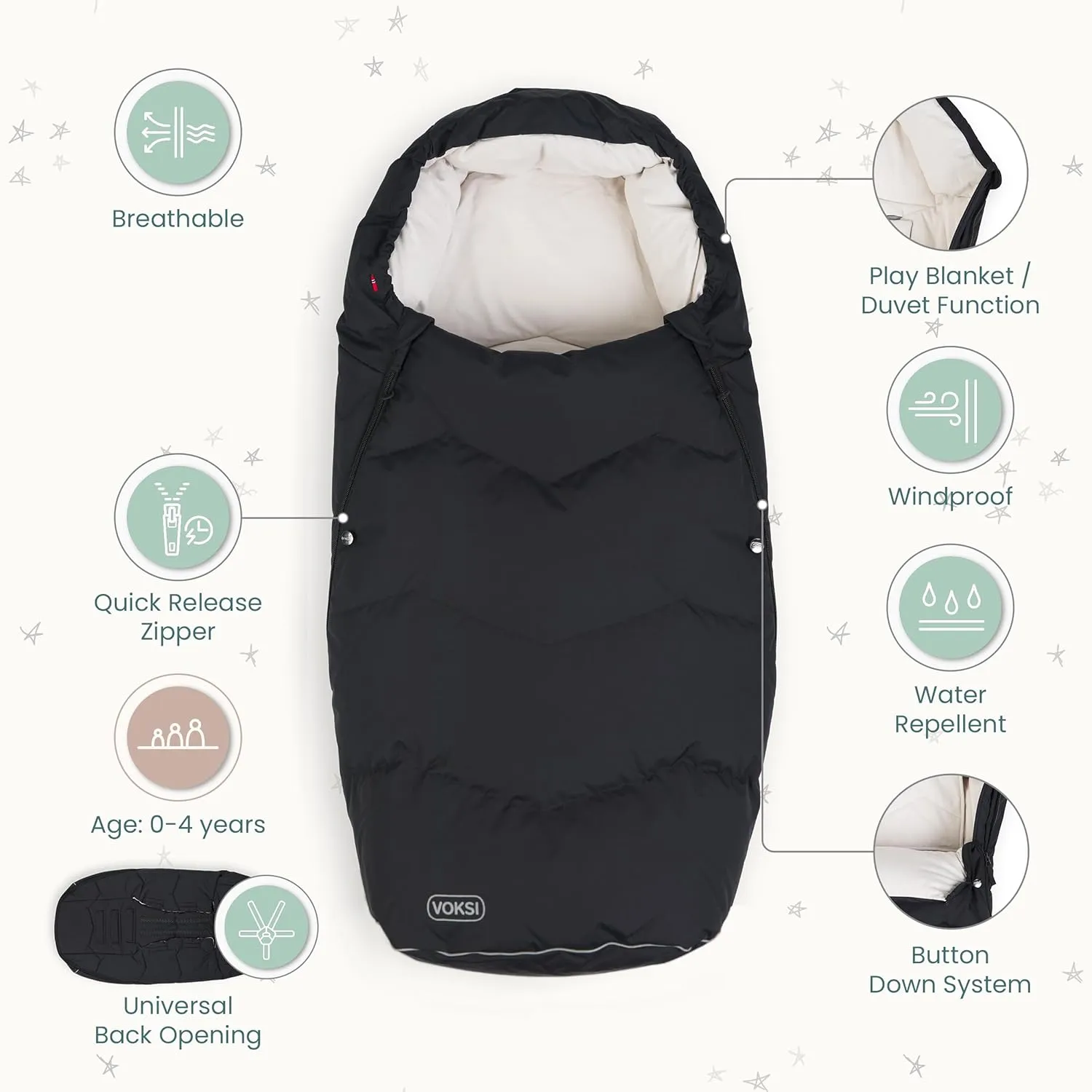 Footmuff for Stroller, Urban 2025, Natural Wool & Down, Superbly Padded & High Insulation, Extendable, Norway Product