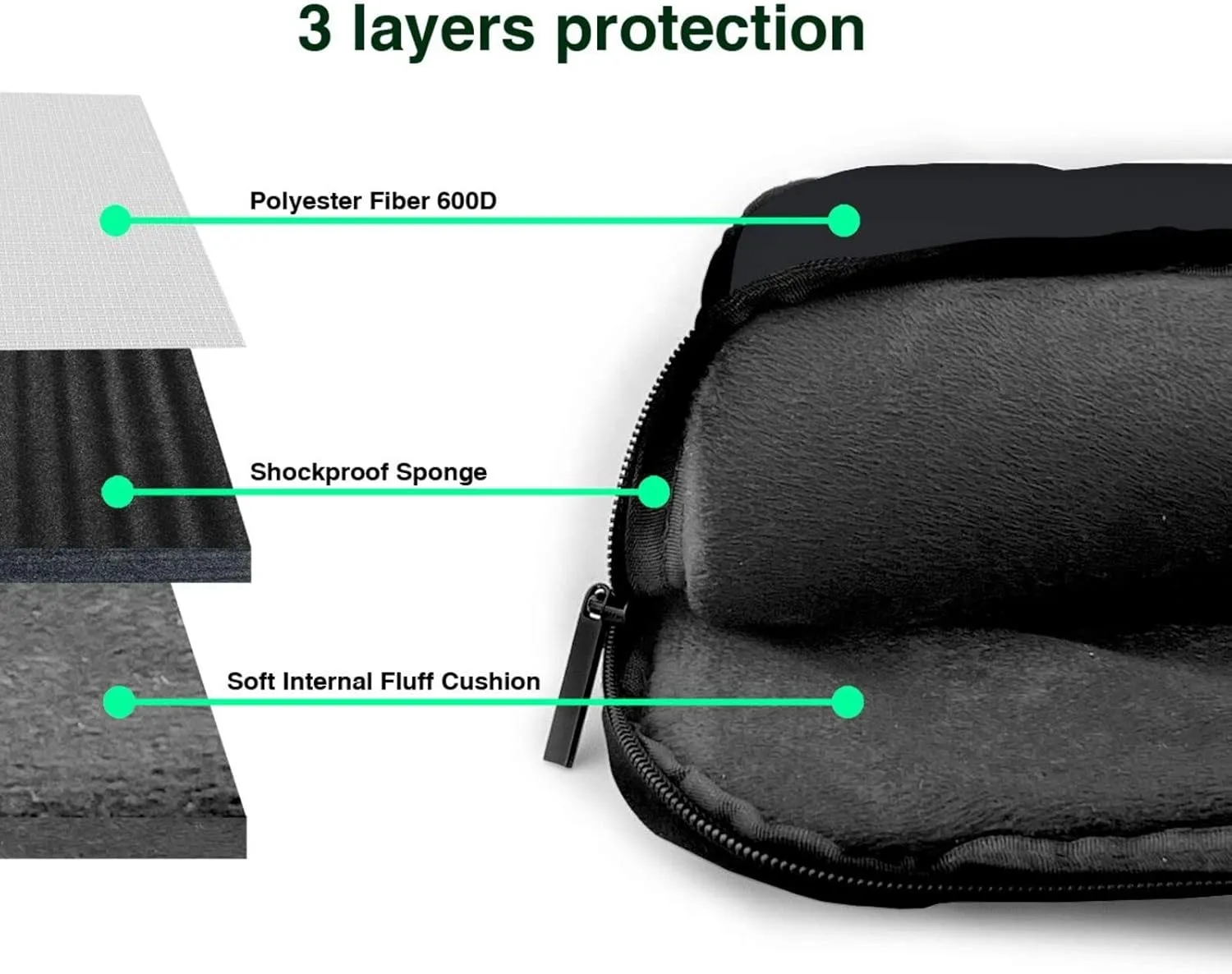Laptop Bag Laptop Case 13 Inch Computer Bags Funny Halloween Scary Ghostly Printed Padded Sleeve Cover for Women Men