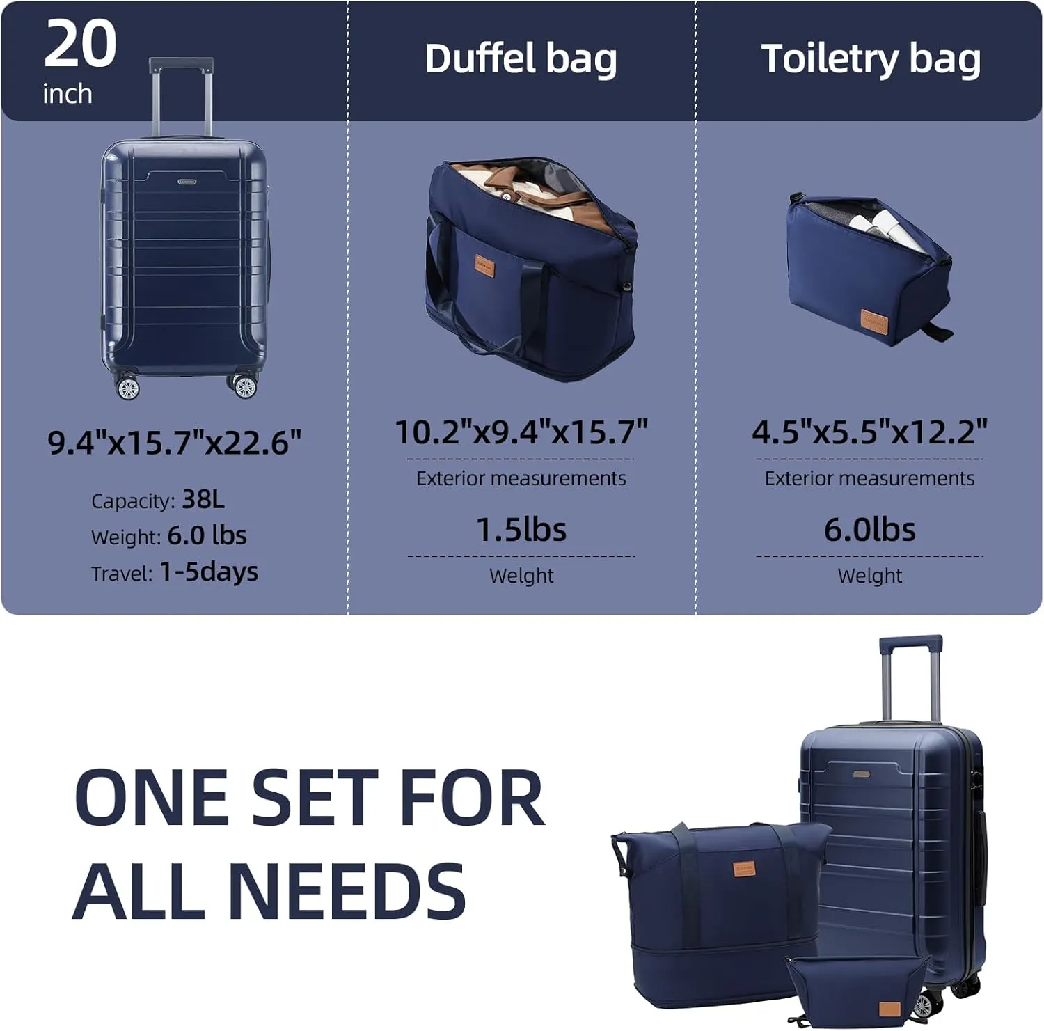 Luggage 20 Inch Set 3 Piece Luggage Set carry on luggage with wheels for Travel (Dark blue, 3 piece set-20-Inch)