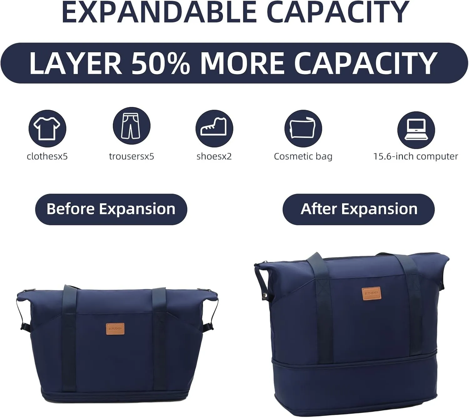 Luggage 20 Inch Set 3 Piece Luggage Set carry on luggage with wheels for Travel (Dark blue, 3 piece set-20-Inch)