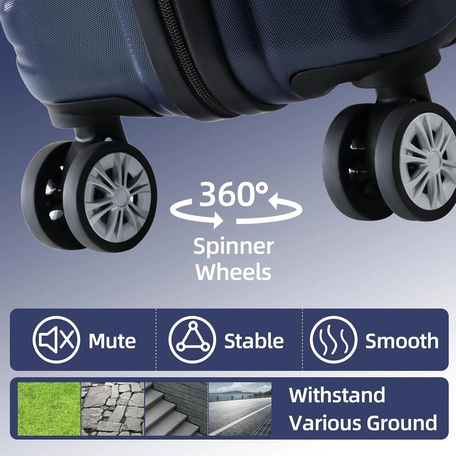 Luggage 20 Inch Set 3 Piece Luggage Set carry on luggage with wheels for Travel (Dark blue, 3 piece set-20-Inch)