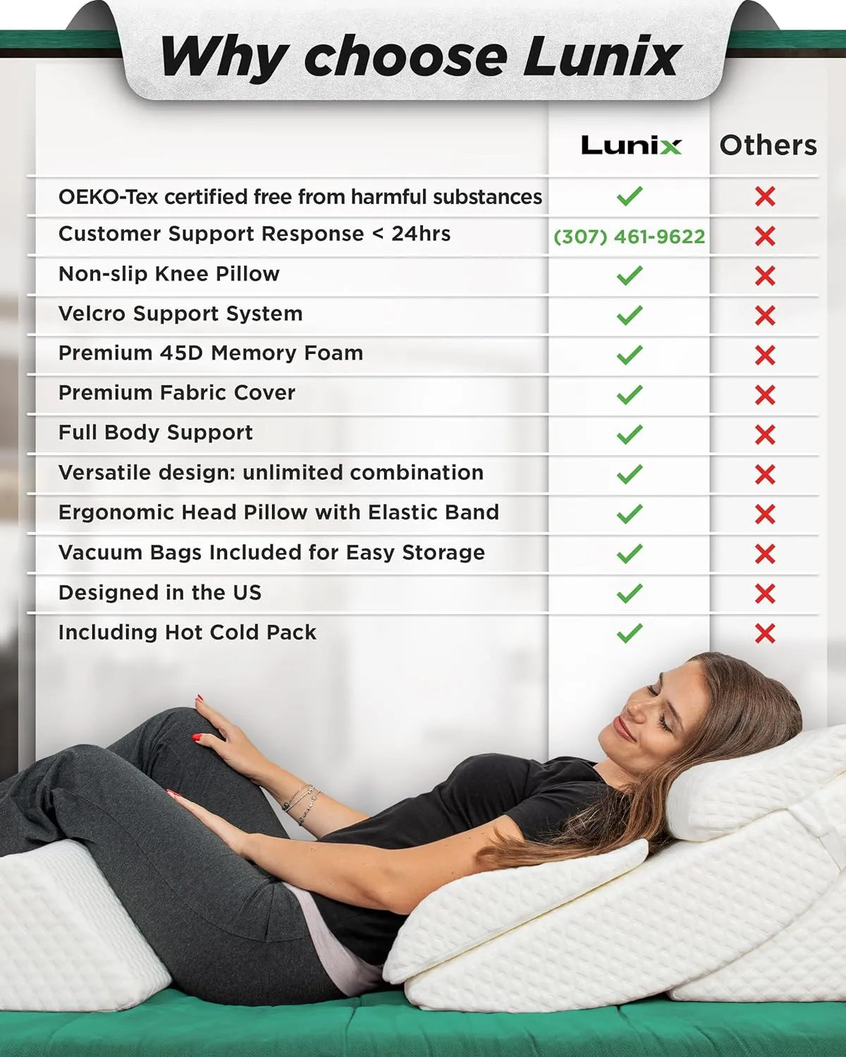 Lunix 6pcs Orthopedic Bed Wedge Pillow Set, Post Surgery Memory Foam for Back, Neck, and Leg Pain Relief, Adjustable Sitting Pillow for Sleeping, Acid Reflux and GERD, Hot Cold Pack, White