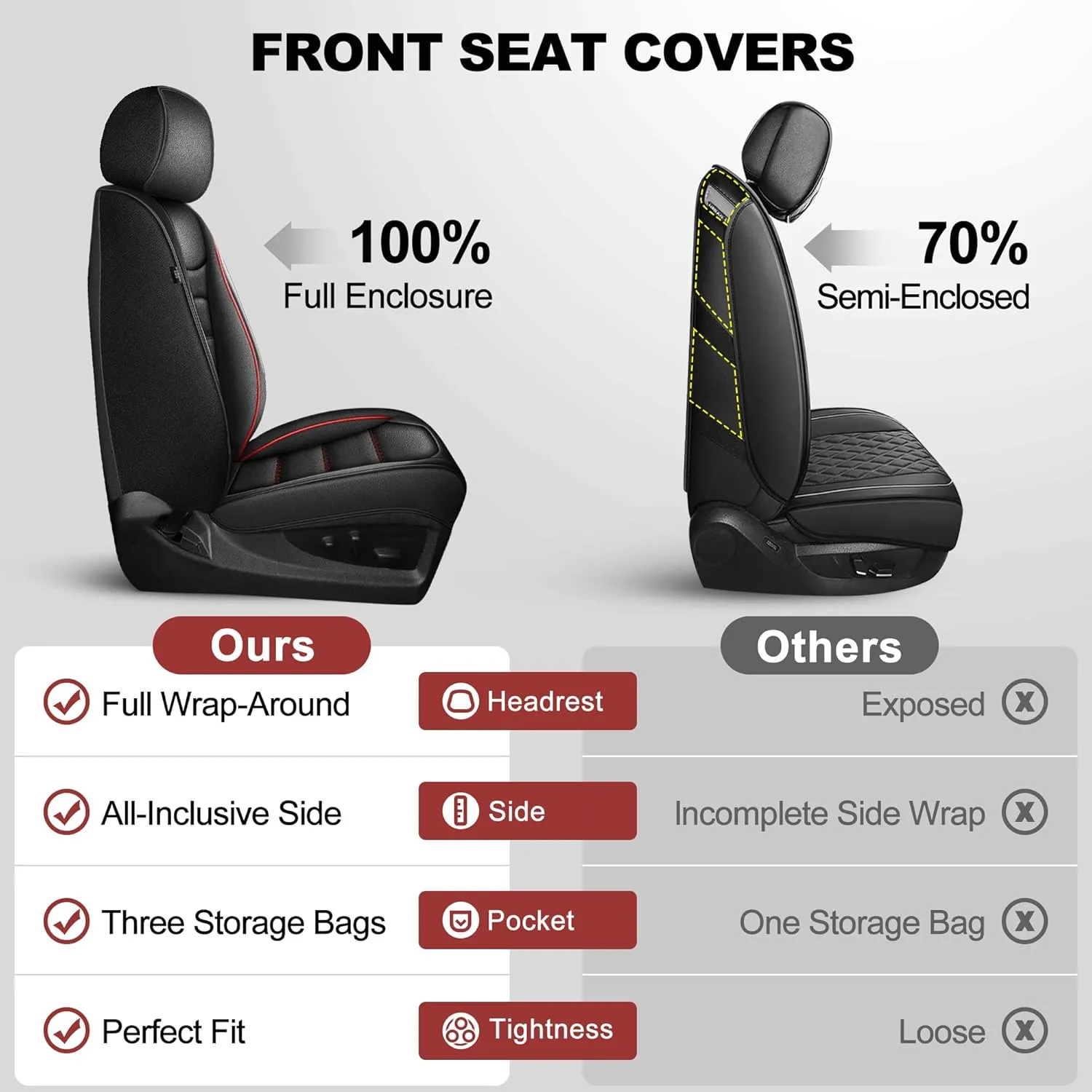 Seat Covers Compatible with Toyota Tundra for 2022-2025(Redline)