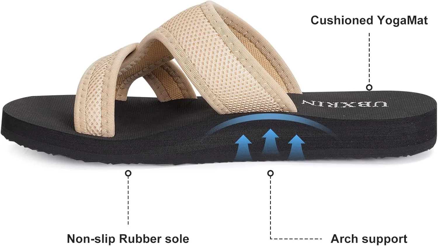 UBXRIN Women's Comfortable Beach Slides Summer Casual Slip on Slide Sandals Rubber Sole