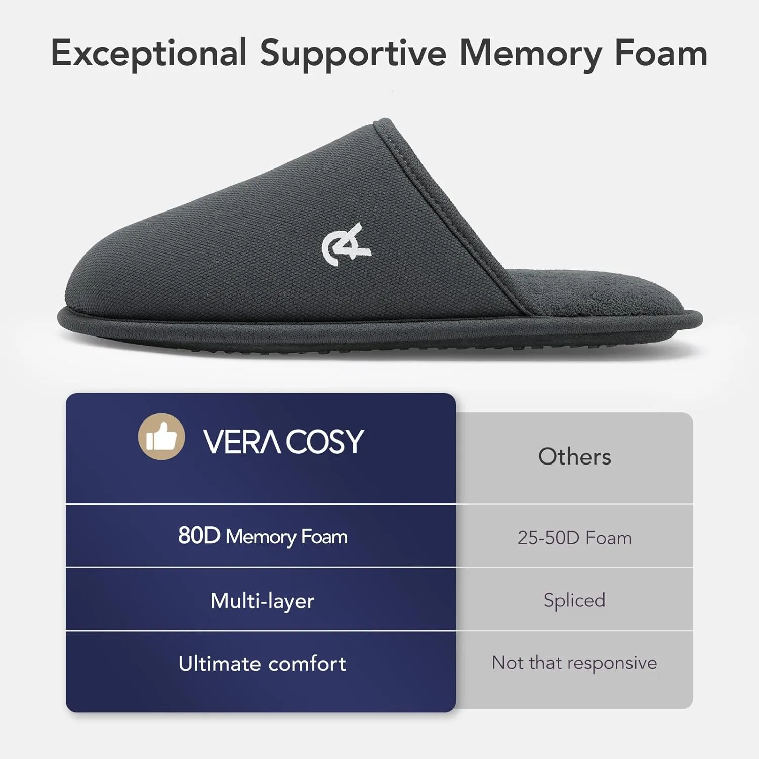 VeraCosy Mens Knitted Scottish Slippers with Soft Memory Foam Non Slip Indoor Rubber Sole